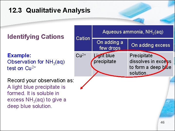 12. 3 Qualitative Analysis Identifying Cations Example: Observation for NH 3(aq) test on Cu
