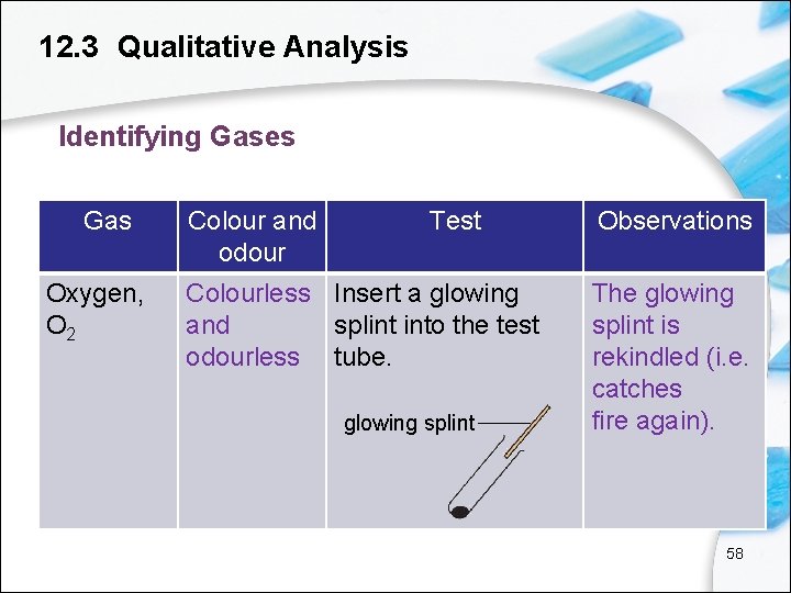 12. 3 Qualitative Analysis Identifying Gases Gas Oxygen, O 2 Colour and odour Test