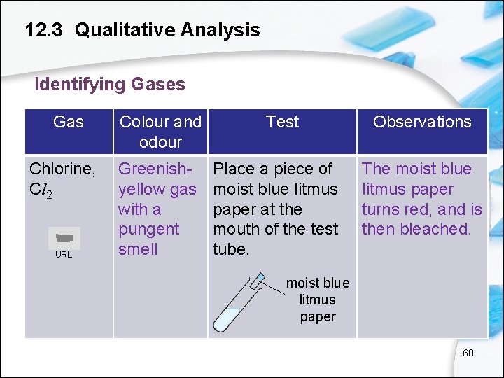 12. 3 Qualitative Analysis Identifying Gases Gas Chlorine, Cl 2 URL Colour and odour