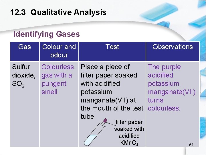 12. 3 Qualitative Analysis Identifying Gases Gas Colour and odour Sulfur Colourless dioxide, gas