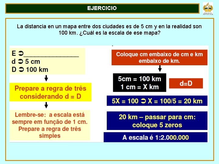 EJERCICIO La distancia en un mapa entre dos ciudades es de 5 cm y