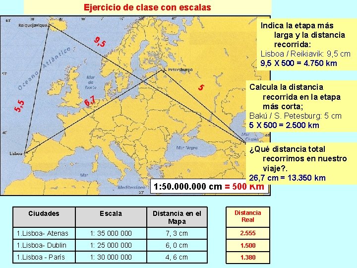 Ejercicio de clase con escalas Indica la etapa más larga y la distancia recorrida: