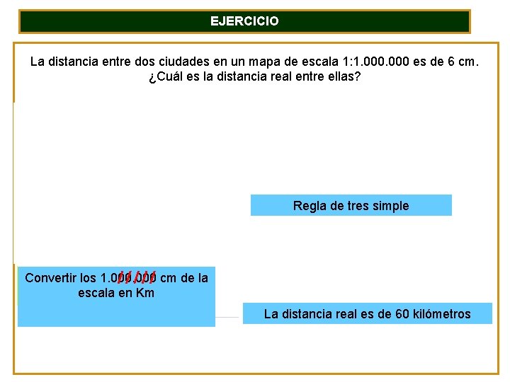 EJERCICIO La distancia entre dos ciudades en un mapa de escala 1: 1. 000