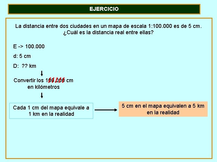 EJERCICIO La distancia entre dos ciudades en un mapa de escala 1: 100. 000