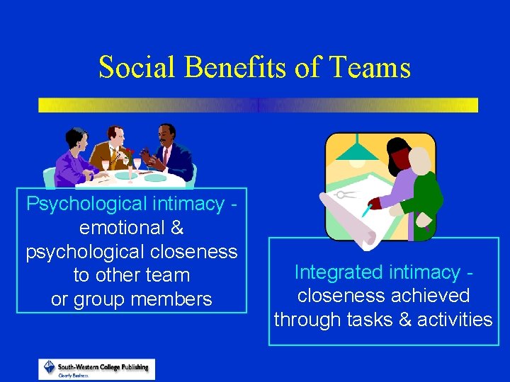 Social Benefits of Teams Psychological intimacy emotional & psychological closeness to other team or