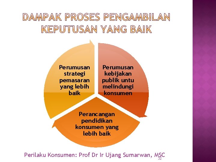 Perumusan strategi pemasaran yang lebih baik Perumusan kebijakan publik untu melindungi konsumen Perancangan pendidikan