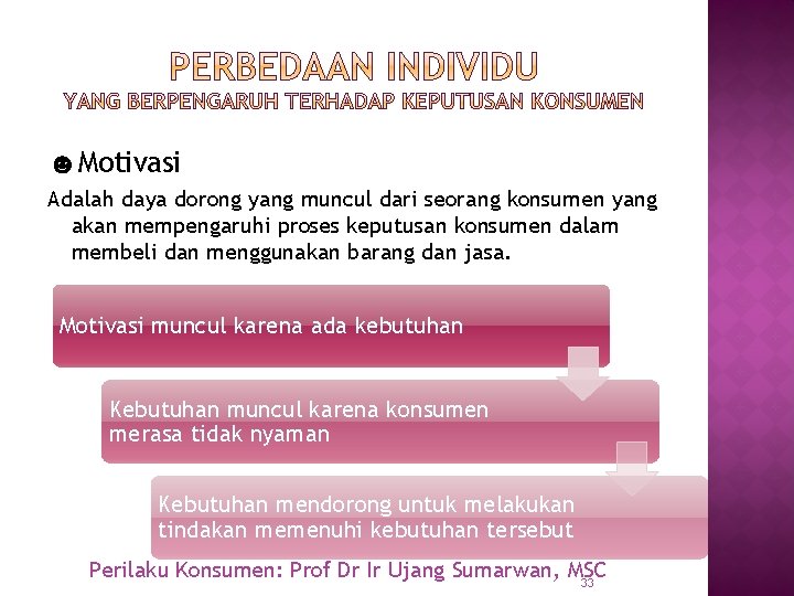 ☻Motivasi Adalah daya dorong yang muncul dari seorang konsumen yang akan mempengaruhi proses keputusan ☻Motivasi Adalah daya dorong yang muncul dari seorang konsumen yang akan mempengaruhi proses keputusan