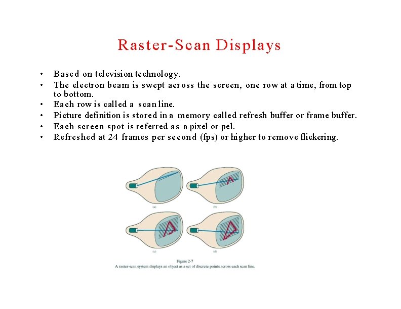 Raster-Scan Displays • • • Based on television technology. The electron beam is swept