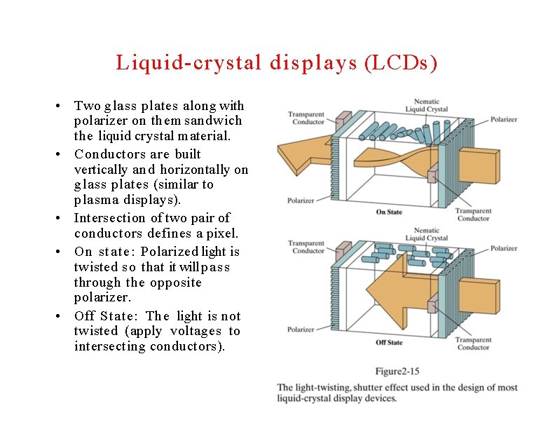 Liquid-crystal displays (LCDs) • Two glass plates along with polarizer on them sandwich the
