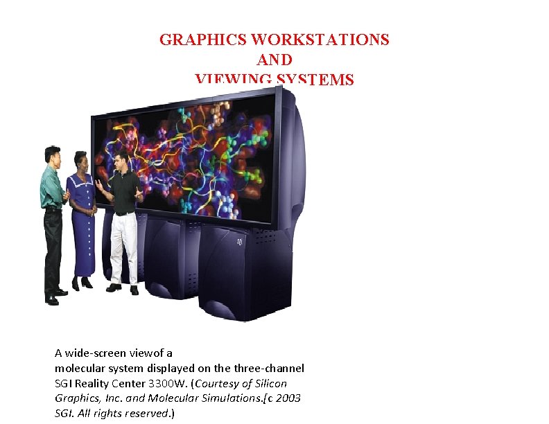 GRAPHICS WORKSTATIONS AND VIEWING SYSTEMS A wide-screen viewof a molecular system displayed on the