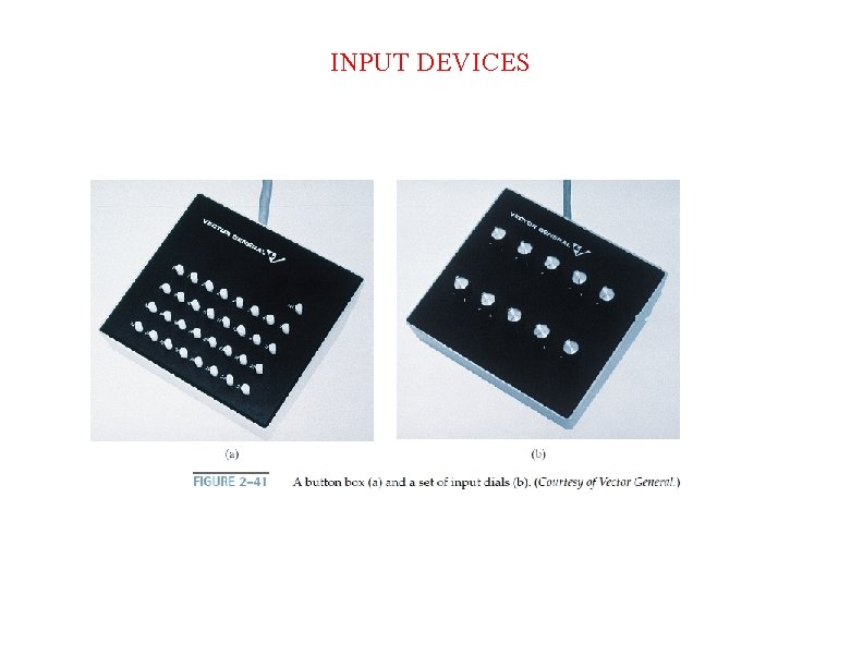 INPUT DEVICES 
