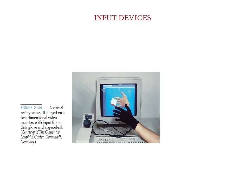 INPUT DEVICES 