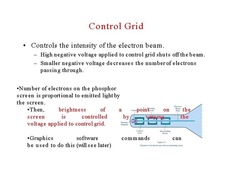 Control Grid • Controls the intensity of the electron beam. – High negative voltage