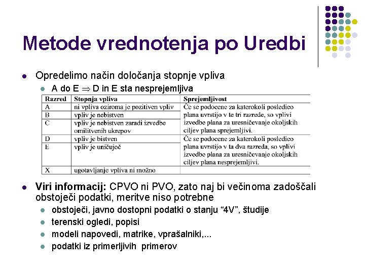 Metode vrednotenja po Uredbi l Opredelimo način določanja stopnje vpliva l l A do Metode vrednotenja po Uredbi l Opredelimo način določanja stopnje vpliva l l A do