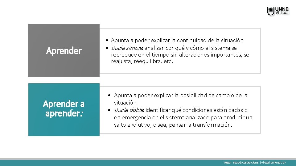 Aprender a aprender: • Apunta a poder explicar la continuidad de la situación •