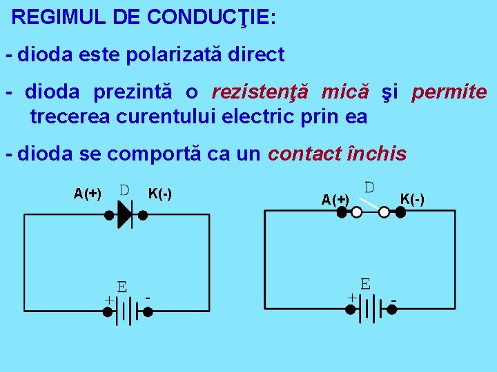 REGIMUL DE CONDUCŢIE: - dioda este polarizată direct - dioda prezintă o rezistenţă mică