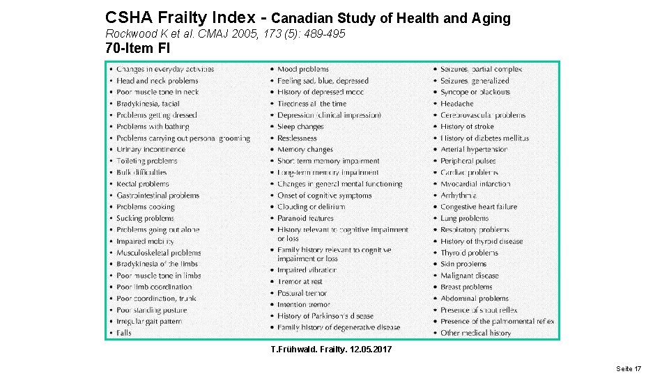 CSHA Frailty Index - Canadian Study of Health and Aging Rockwood K et al.