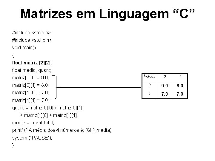 Matrizes em Linguagem “C” #include <stdio. h> #include <stdlib. h> void main() { float