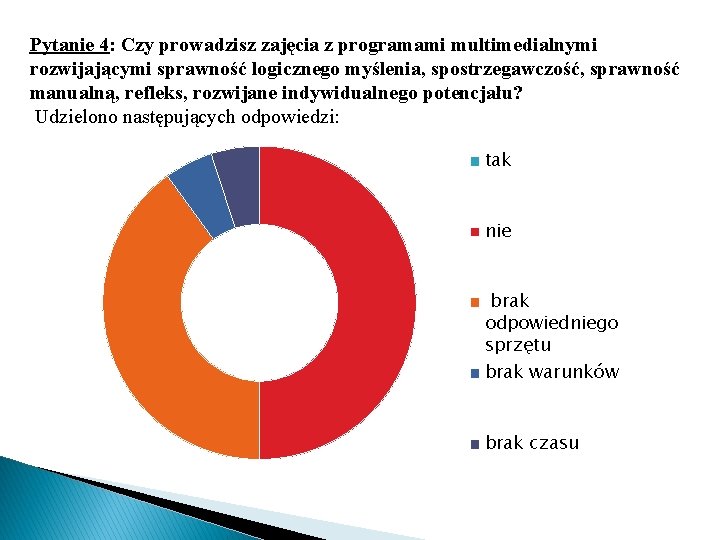 Pytanie 4: Czy prowadzisz zajęcia z programami multimedialnymi rozwijającymi sprawność logicznego myślenia, spostrzegawczość, sprawność