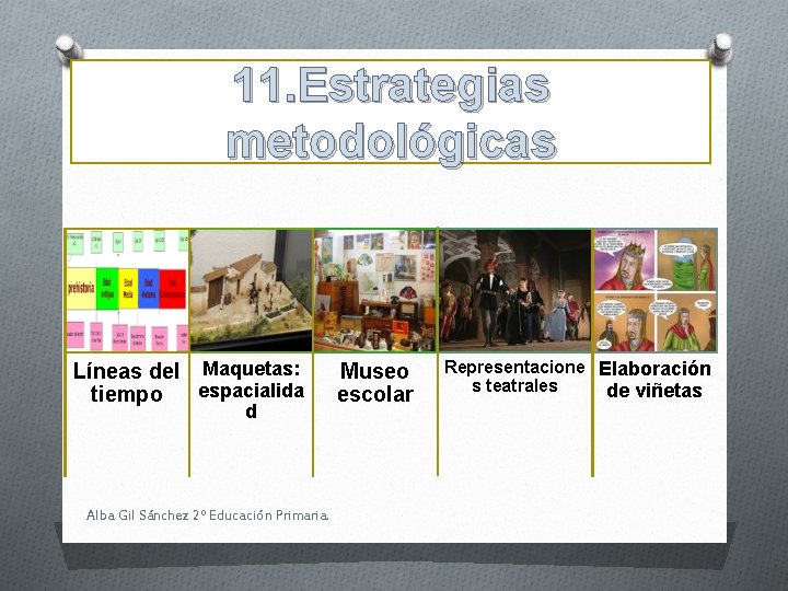 11. Estrategias metodológicas Líneas del Maquetas: espacialida tiempo d Alba Gil Sánchez 2º Educación