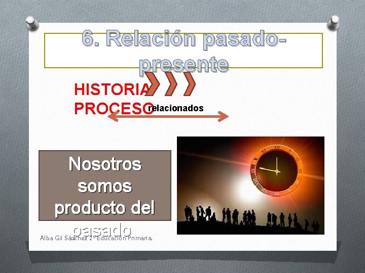 6. Relación pasadopresente HISTORIA PROCESOrelacionados Nosotros somos producto del pasado. Alba Gil Sánchez 2º