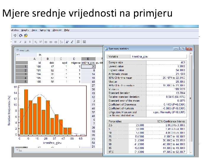 Mjere srednje vrijednosti na primjeru 