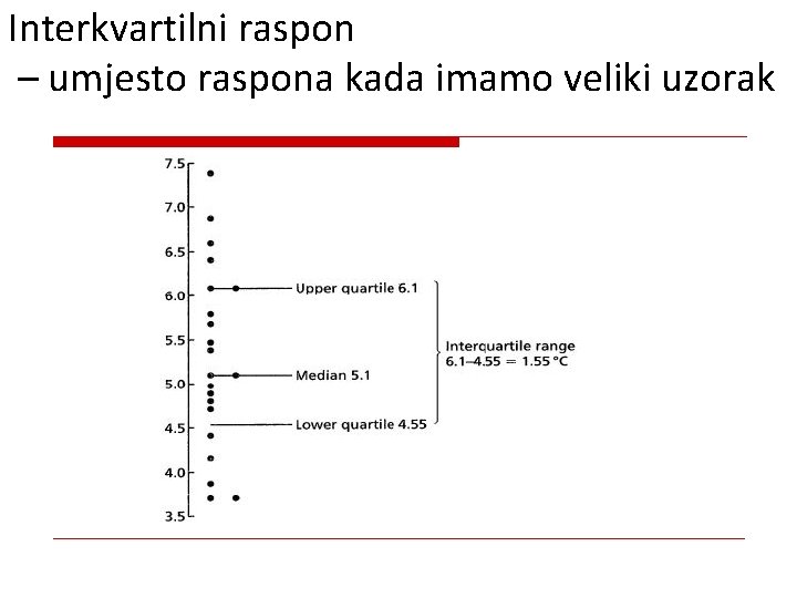 Interkvartilni raspon – umjesto raspona kada imamo veliki uzorak 