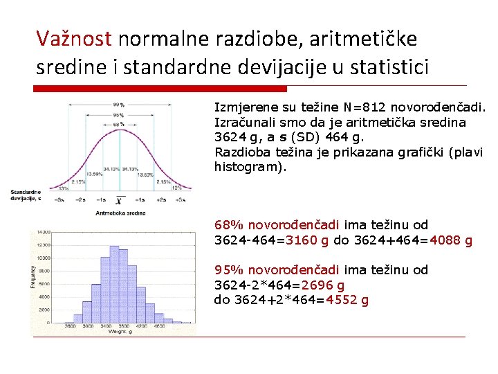Važnost normalne razdiobe, aritmetičke sredine i standardne devijacije u statistici Izmjerene su težine N=812