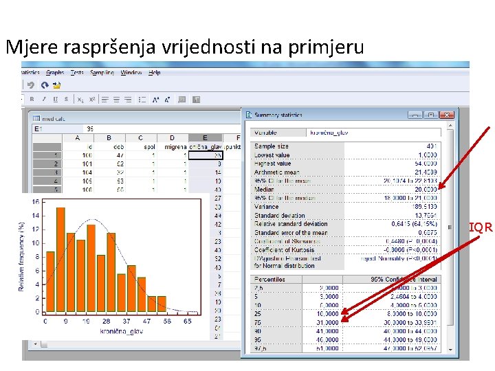 Mjere raspršenja vrijednosti na primjeru IQR 