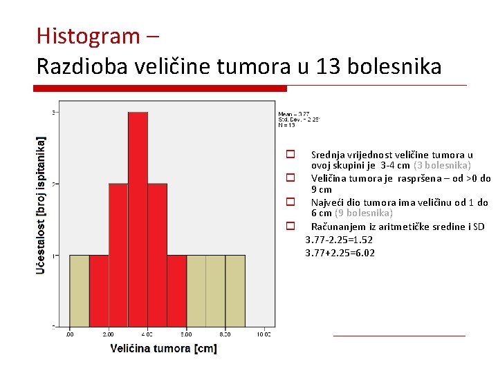 Histogram – Razdioba veličine tumora u 13 bolesnika Srednja vrijednost veličine tumora u ovoj