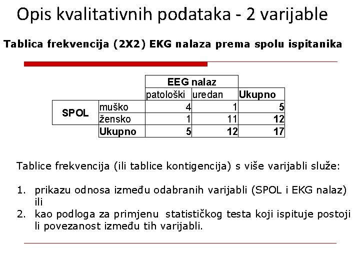 Opis kvalitativnih podataka - 2 varijable Tablica frekvencija (2 X 2) EKG nalaza prema