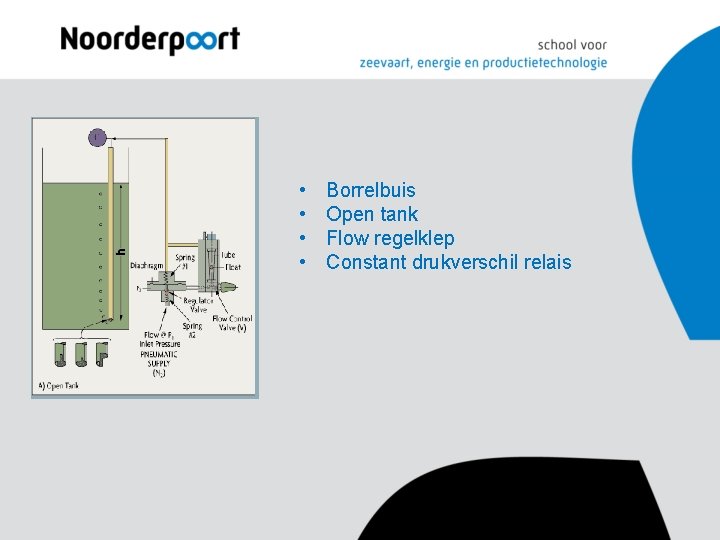 • • Borrelbuis Open tank Flow regelklep Constant drukverschil relais • • Borrelbuis Open tank Flow regelklep Constant drukverschil relais
