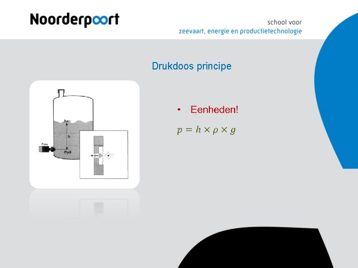 Drukdoos principe Drukdoos principe