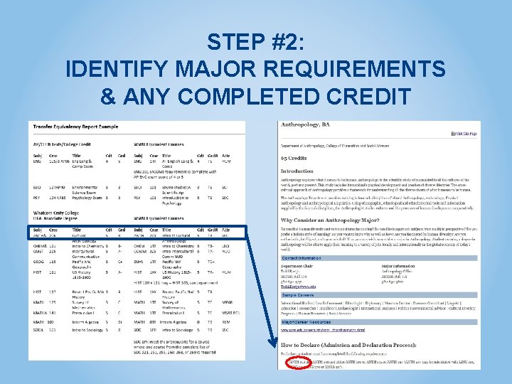 STEP #2: IDENTIFY MAJOR REQUIREMENTS & ANY COMPLETED CREDIT 