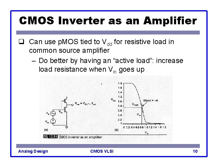 CMOS Inverter as an Amplifier q Can use p. MOS tied to Vdd for