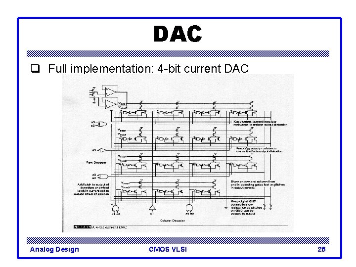 DAC q Full implementation: 4 -bit current DAC Analog Design CMOS VLSI 25 