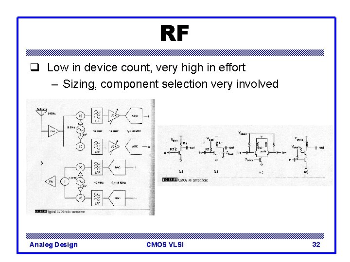 RF q Low in device count, very high in effort – Sizing, component selection