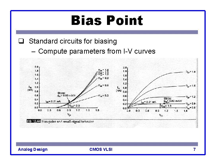 Bias Point q Standard circuits for biasing – Compute parameters from I-V curves Analog