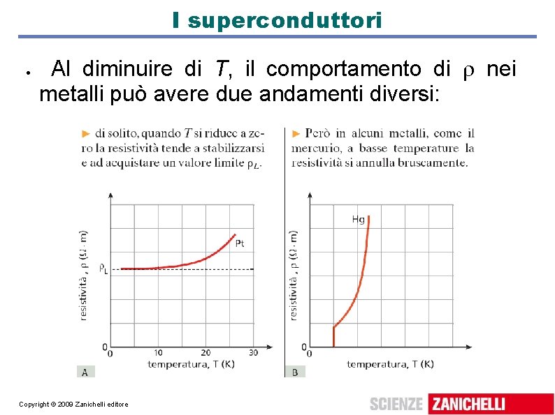 I superconduttori Al diminuire di T, il comportamento di nei metalli può avere due