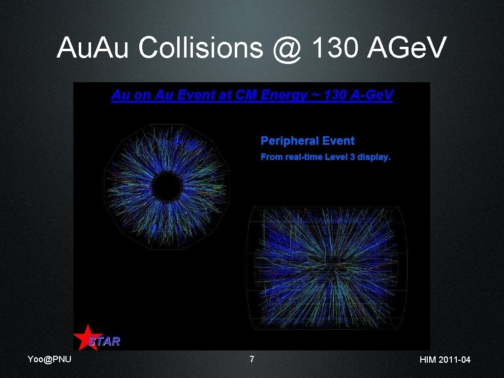 Au. Au Collisions @ 130 AGe. V Yoo@PNU 7 HIM 2011 -04 