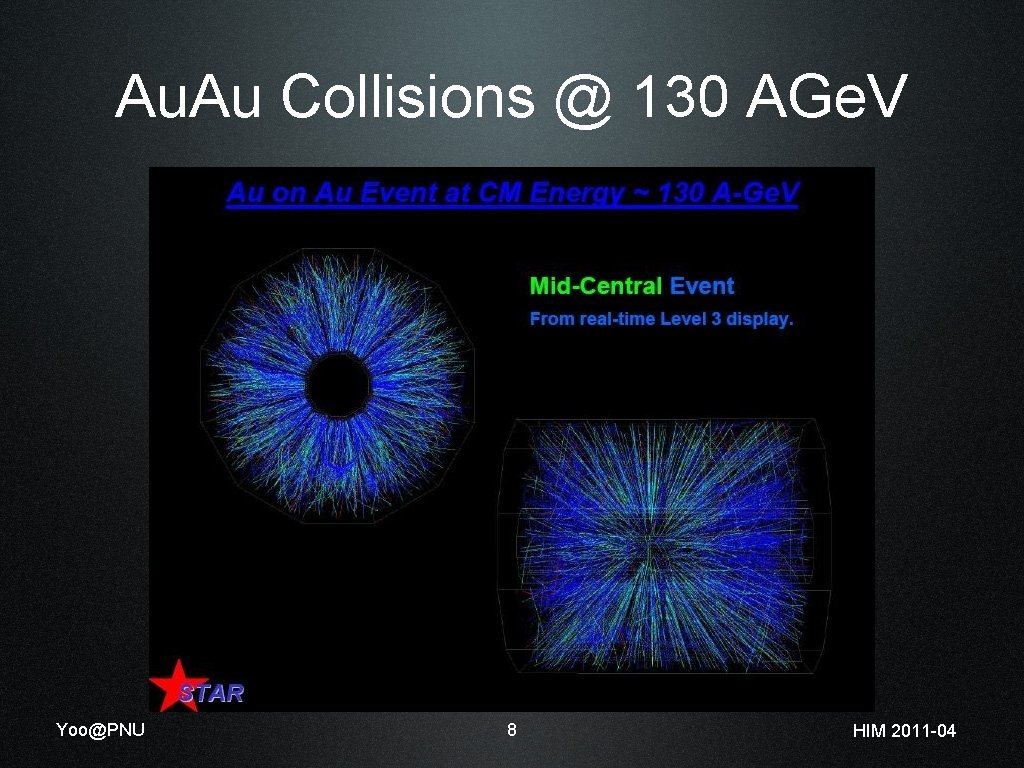 Au. Au Collisions @ 130 AGe. V Yoo@PNU 8 HIM 2011 -04 