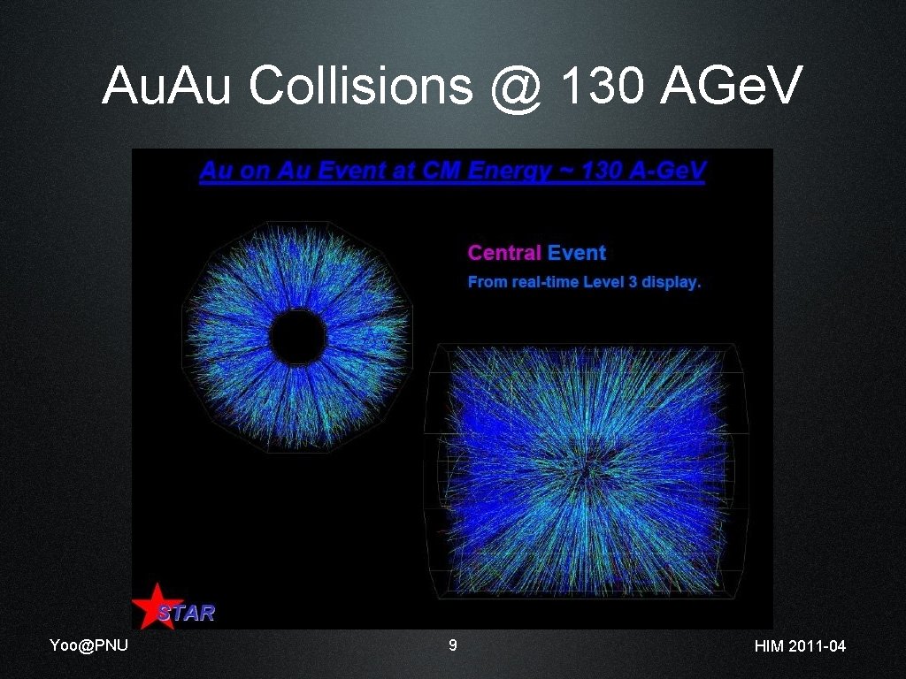Au. Au Collisions @ 130 AGe. V Yoo@PNU 9 HIM 2011 -04 