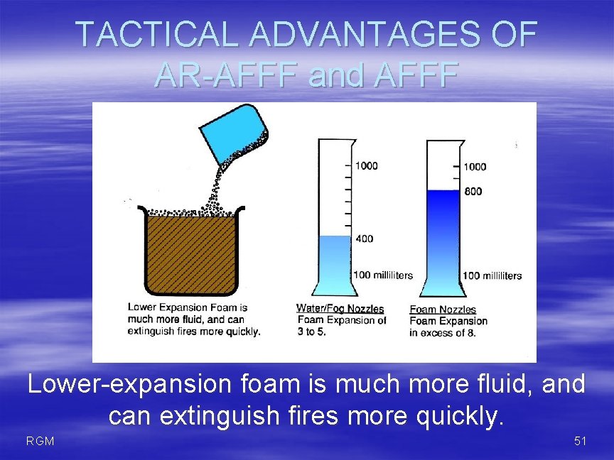 TACTICAL ADVANTAGES OF AR-AFFF and AFFF Lower-expansion foam is much more fluid, and can