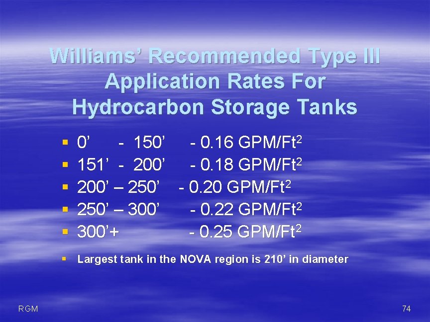 Williams’ Recommended Type III Application Rates For Hydrocarbon Storage Tanks § § § 0’