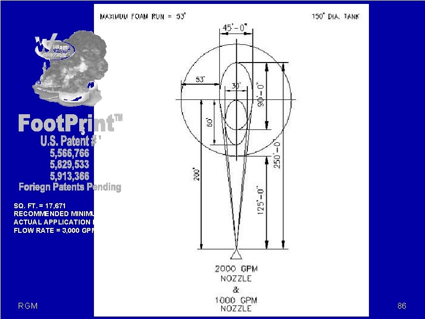 SQ. FT. = 17, 671 RECOMMENDED MINIMUM APPLICATION RATE = 0. 16 ACTUAL APPLICATION