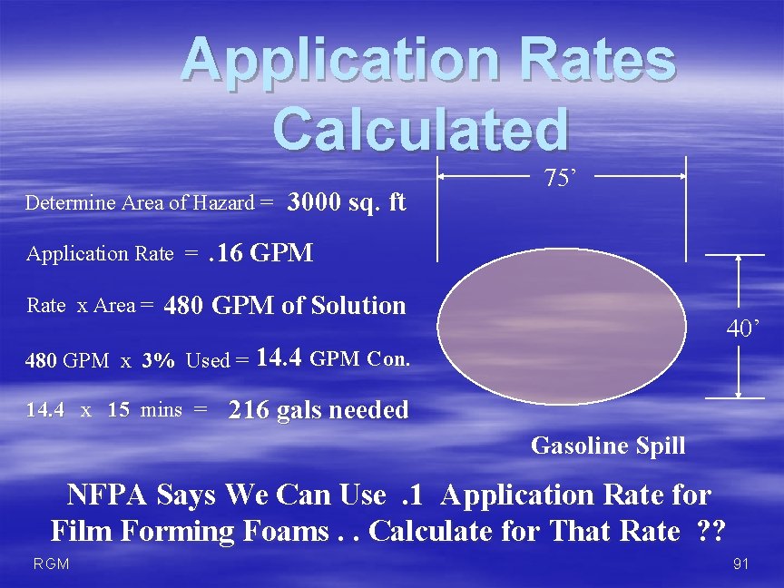  Application Rates Calculated Determine Area of Hazard = Application Rate = Rate x