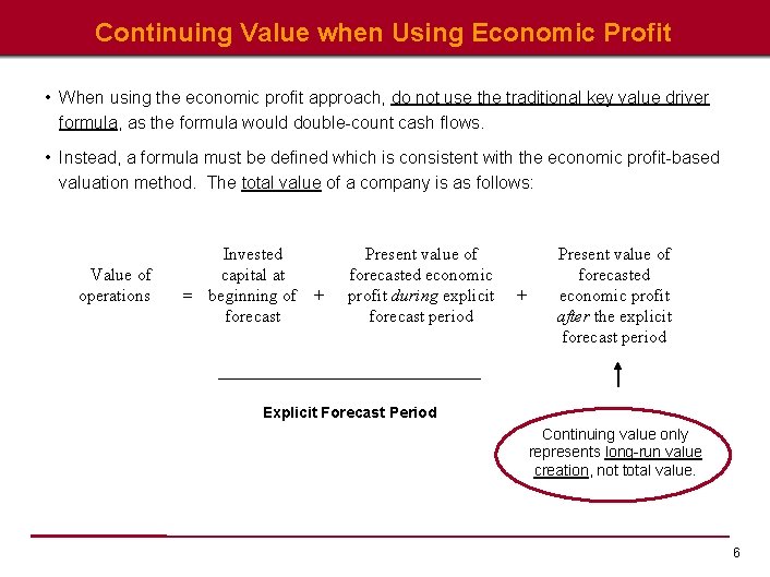 Continuing Value when Using Economic Profit • When using the economic profit approach, do