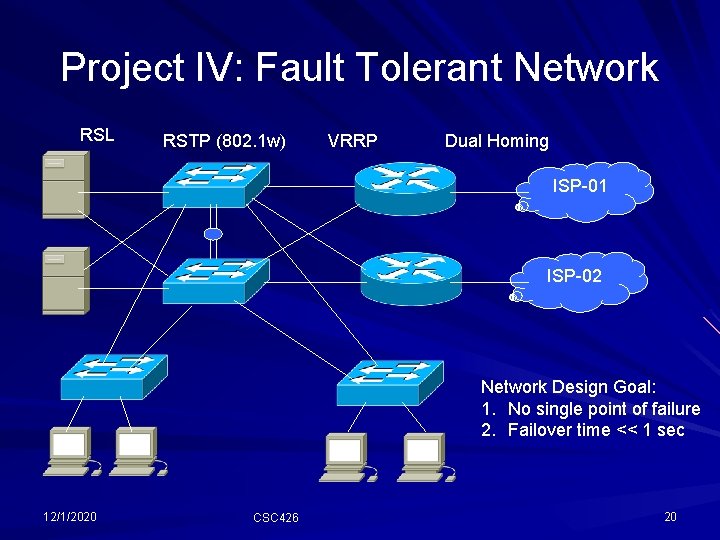 Project IV: Fault Tolerant Network RSL RSTP (802. 1 w) VRRP Dual Homing ISP-01 Project IV: Fault Tolerant Network RSL RSTP (802. 1 w) VRRP Dual Homing ISP-01