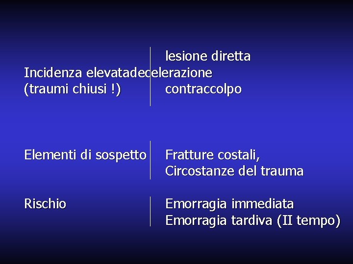 lesione diretta Incidenza elevatadecelerazione (traumi chiusi !) contraccolpo Elementi di sospetto Fratture costali, Circostanze