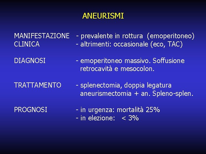 ANEURISMI MANIFESTAZIONE - prevalente in rottura (emoperitoneo) CLINICA - altrimenti: occasionale (eco, TAC) DIAGNOSI
